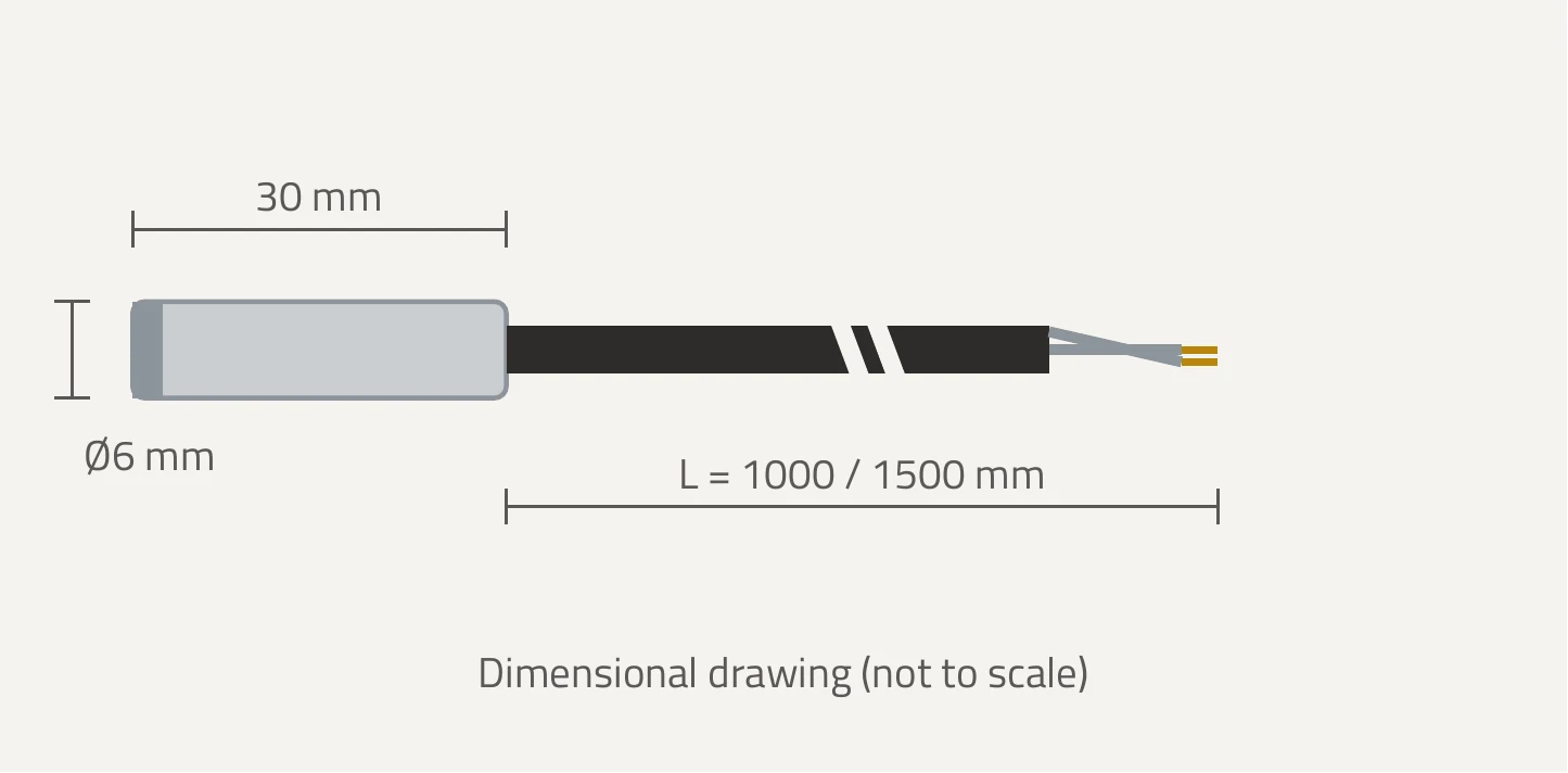 NTC SENSORS