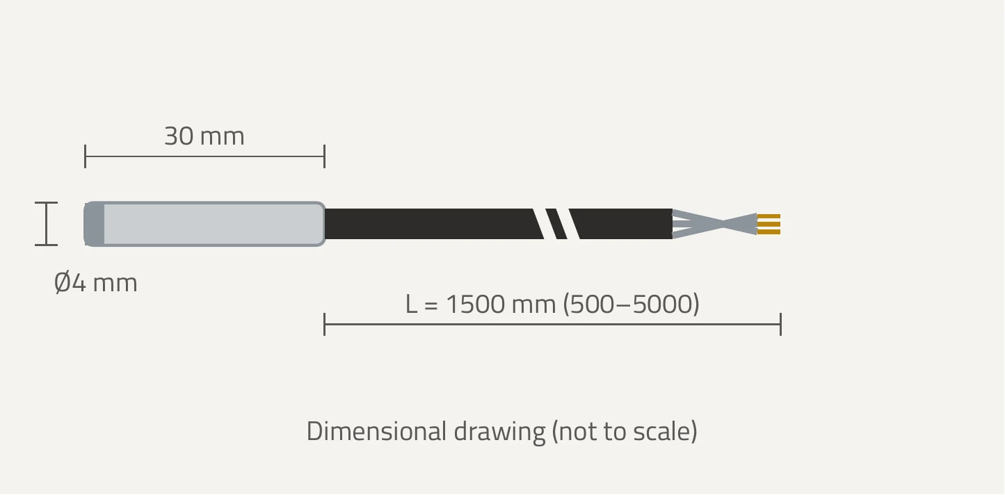 PT1000 SENSORS